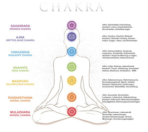 Chakra Balance Lava - Armband - LAMIVA.de - Yoga Schmuck - Spiritualität